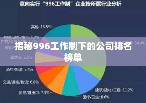 揭秘996工作制下的公司排名榜单