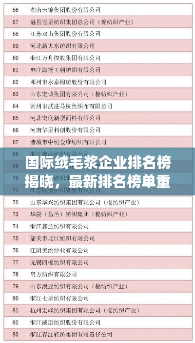 国际绒毛浆企业排名榜揭晓，最新排名榜单重磅出炉！
