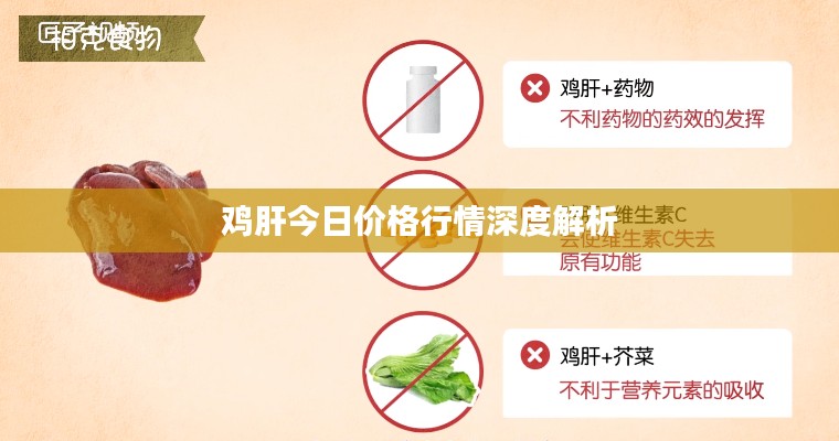 鸡肝今日价格行情深度解析
