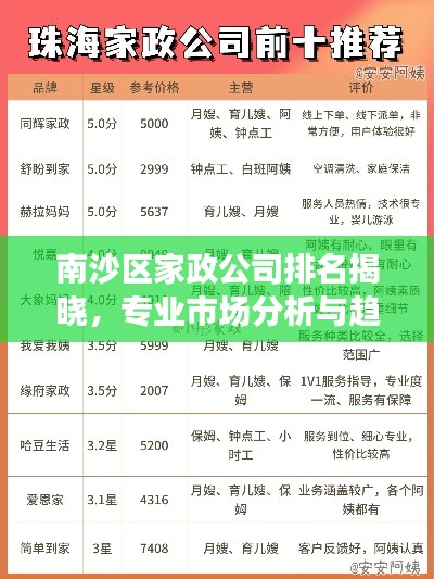 南沙区家政公司排名揭晓,专业市场分析与趋势解读