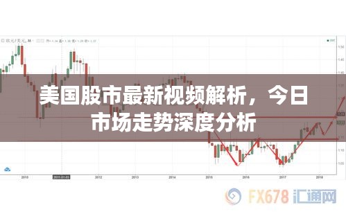 美国股市最新视频解析，今日市场走势深度分析