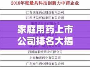 家庭用药上市公司排名大揭秘,权威榜单,不容错过!
