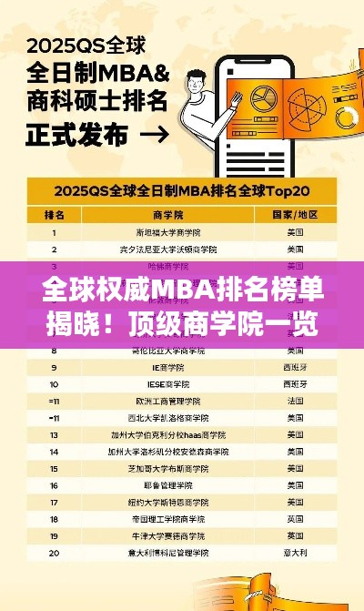 全球权威MBA排名榜单揭晓！顶级商学院一览无余